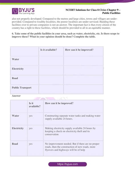 Ncert Solutions For Class 8 Civics Social Science Chapter 9 Public