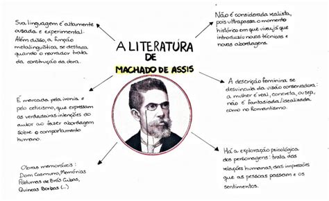 Características De Machado De Assis - caracteristica literaria de machado de assis