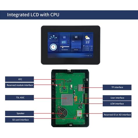 Buy Dwin Inch Tft Lcm Lcd Capacitive Touch Ips Tft X