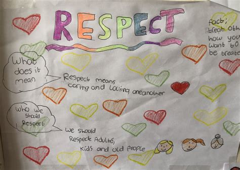 Respect Posters For Kids