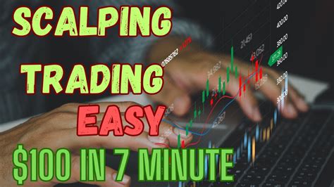 1 Minute Forex Scalping Strategy Youtube