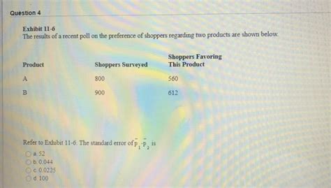 Solved Question 1 The Results Of A Recent Poll On The Chegg