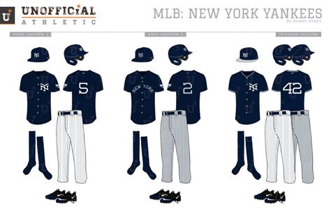 UNOFFICiAL ATHLETIC | MLB_yankees_uniforms2