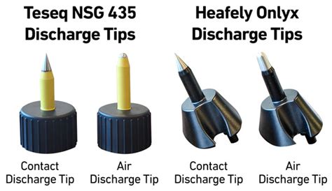 Esd Testing Overview Equipment And Methods Air And Contact