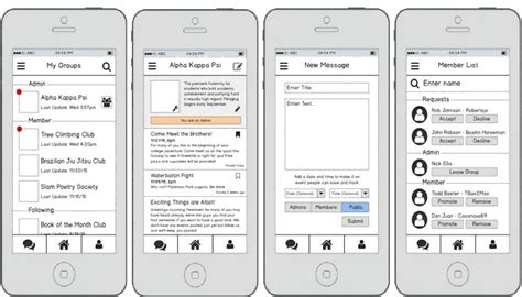 Level Up Your Ux Design With The Top Prototyping Tools