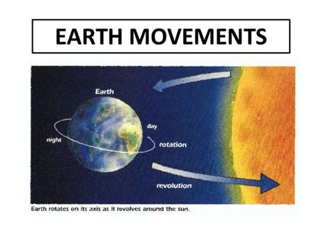 Earth movements