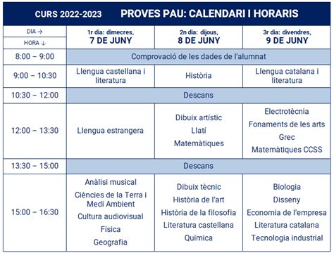 LES PAU AL PEDROLO Web pública INS Manuel de Pedrolo