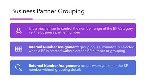 WHAT IS SAP CRM BP Introduction To SAP CRM Business Partner YouTube