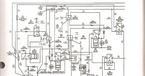 John Deere L110 Carburetor Diagram - Hanenhuusholli