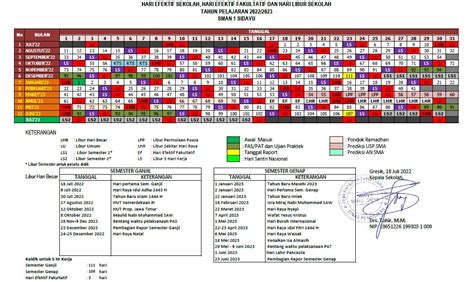 Kalender Pendidikan SMANSIGRES