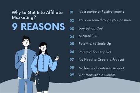 How To Get Started With Affiliate Marketing A Beginners Guide