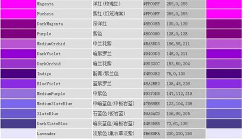 html颜色代码表全 360新知