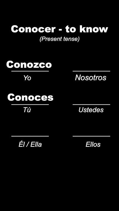 Conocer Spanish Verb Conjugation Present Tense Practice Youtube