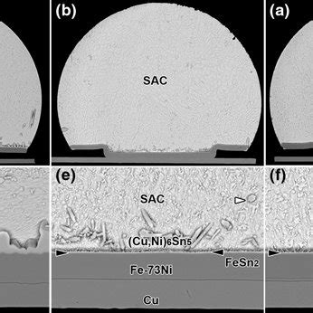 Sem Images Of The A Cu B Fe Ni And C Fe Ni Solder Joints After