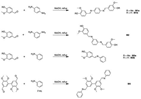 Molecules Free Full Text Synthesis And Characterization Of Vanillin