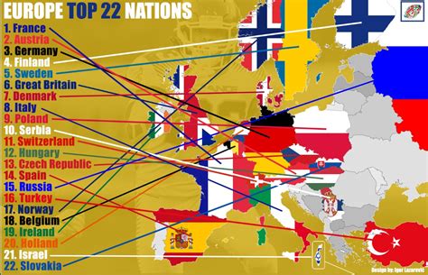 Top Football Teams In Europe At Hipolito White Blog