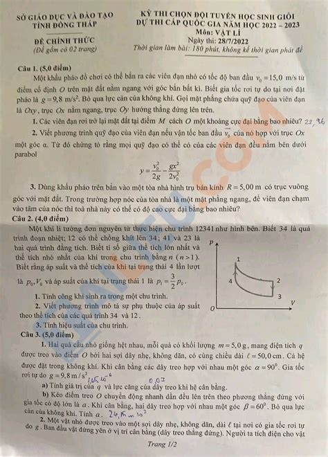 Đề thi chọn đội tuyển HSG dự thi cấp Quốc gia môn Vật lý năm 2022