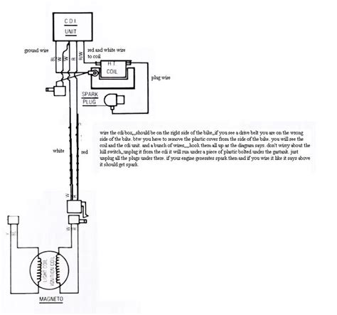 49cc Scooter Cdi Wiring Diagrams