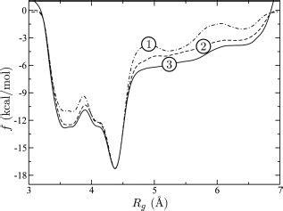 Schematic Two Dimensional Representation Of Ace Pro N Nme B