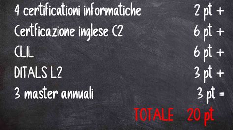 Offerta Docenti Corsi Per Docenti