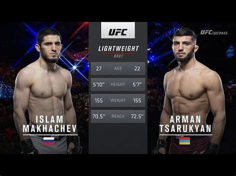 Arman Tsarukyan Gets Brutally Honest About Why Islam Makhachev Wont