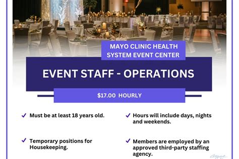 Mankato S Mayo Clinic Health System Event Center Seeks Part Time