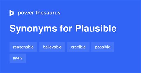 49 Synonyms for Plausible related to Possible