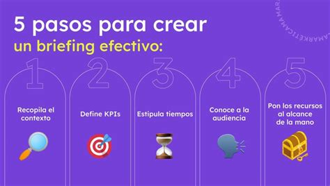 Qué es un brief y cómo diseñarlo Markétika