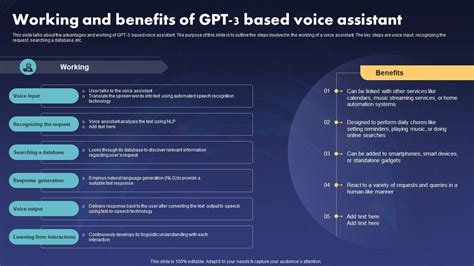 Chatgpt It Working And Benefits Of Gpt 3 Based Voice Assistant Ppt Sample