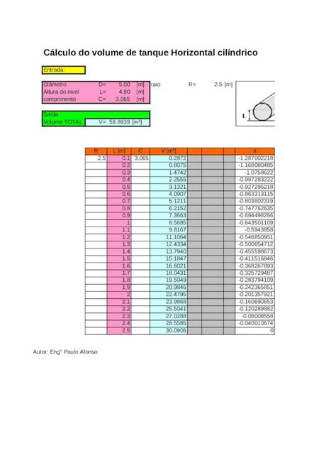 Tabla Para Calcular El Volumen De Un Tanque Off