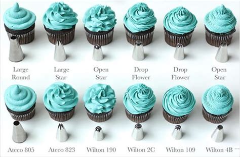 Bicos De Confeitar 10 Tipos Para Confeitar Bolos Tortas E Cupcakes