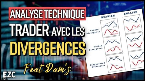 Les Divergences Expliqu E Application Graphique Analyse Technique