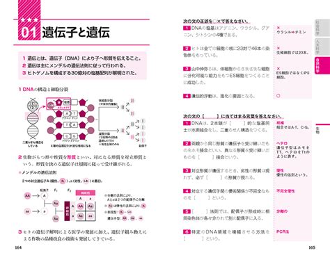 2026年度版 イッキに攻略！ 公務員試験 一般知識【一問一答】 高橋書店