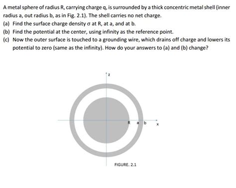 Solved A Metal Sphere Of Radius R Carrying Charge Q Is Chegg