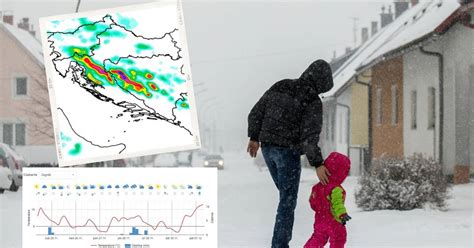 Europa Na Udaru Arkti Kog Vala U Hrvatsku Sti U Debeli Minusi