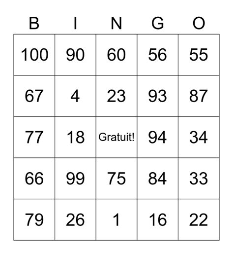 French Numbers List