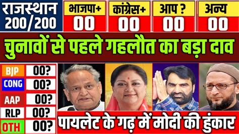 Rajasthan Assembly Elections Opinion Poll Rajsthan Election