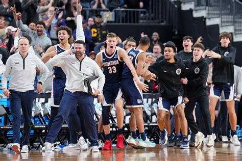 Gonzaga Mens Basketball Releases 2023 24 Roster With Updated