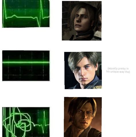 Me Fr Personal Opinion Resident Evil Resident Evil Leon Resident