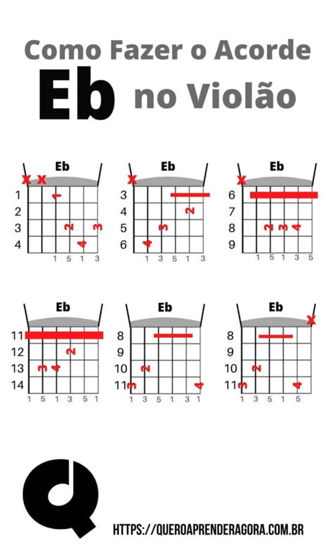 Como Fazer O Acorde Eb No Viol O Mi Bemol Maior