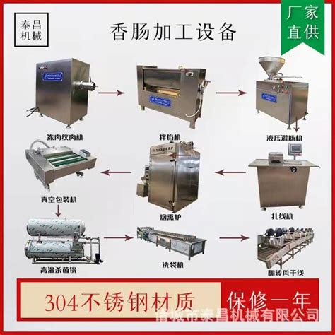 烤肠生产线 全套香肠腊肠加工机器 红肠蒸煮烟熏一体机 知乎