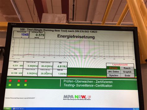 Succesvolle Brandtesten Bij Het MPA NRW Vlakkelichtkoepel