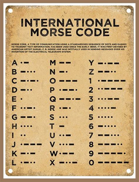 International Morse Code Coding Morse Code International Morse Code