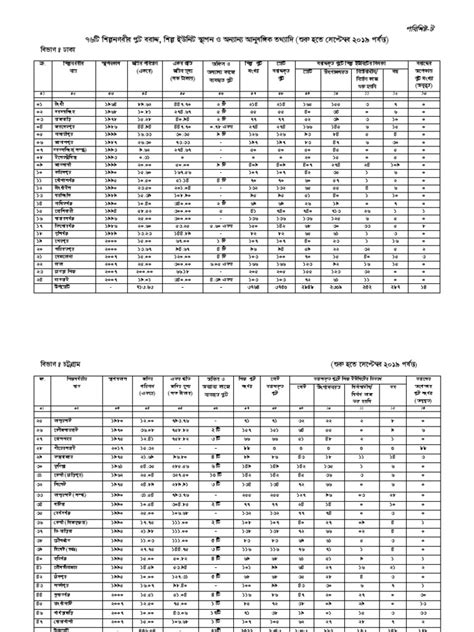 76wu Wkíbmixi Cøu Eivï Wkí Bdwbu Vcb I Ab Vb Avbylw K Z Vw Ïiæ N Z M Þ I 2019 Ch©©Ší Pdf