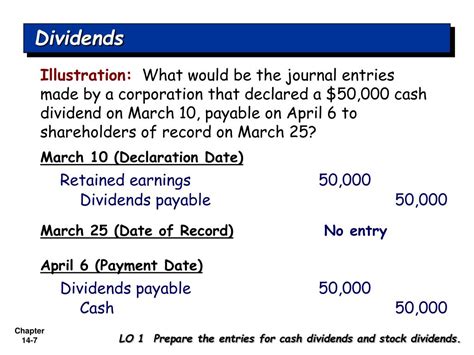 Ppt Corporations Dividends Retained Earnings And Income Reporting Powerpoint Presentation