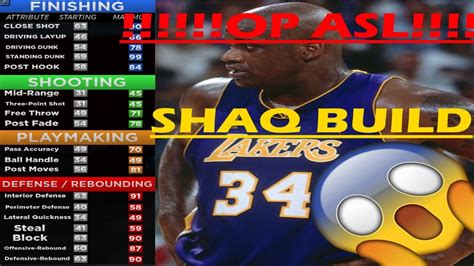 Op Shaq Build In Hoops Life Hoops Life Roblox K Op