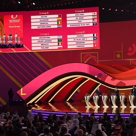 Fifa World Cup 2022 Group Stage Draw