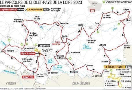 Les Nouveaut S De La Course Cycliste Cholet Pays De La Loire