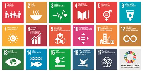 L Agenda 2030 Del Desenvolupament Sostenible I Els ODS Cerdanyola Del