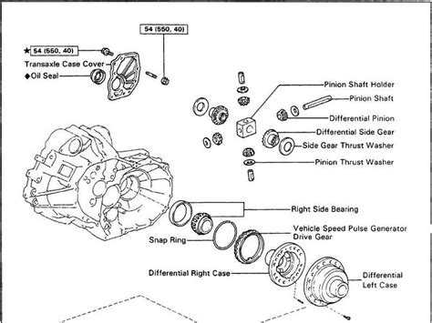 LSD vs. Open Differential E153 transmission